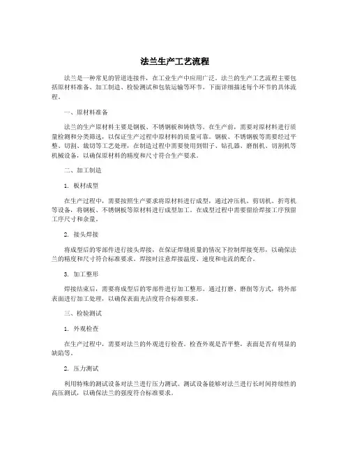 法兰生产工艺流程
