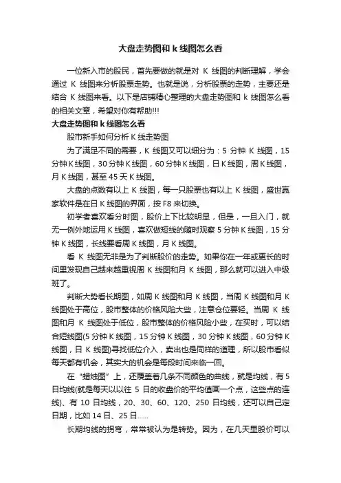 大盘走势图和k线图怎么看