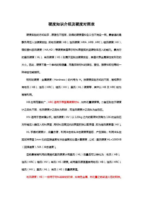 硬度知识介绍及硬度对照表