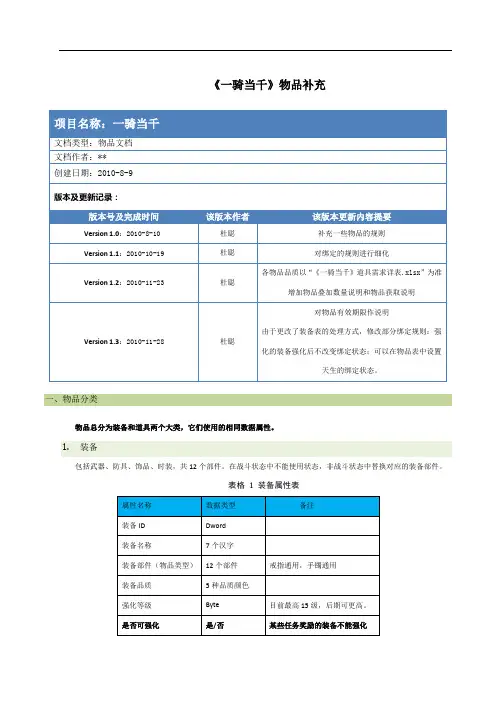 某游戏物品系统策划案