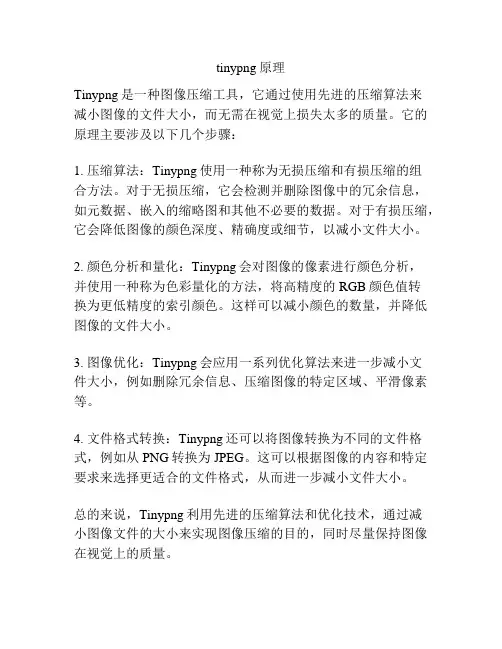 tinypng原理