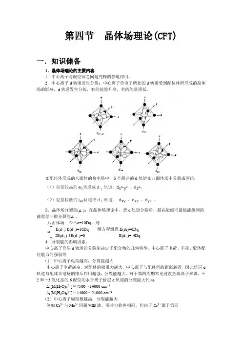 高中化学——晶体场理论
