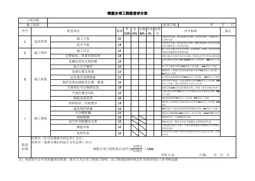 主体结构工程检查评分表