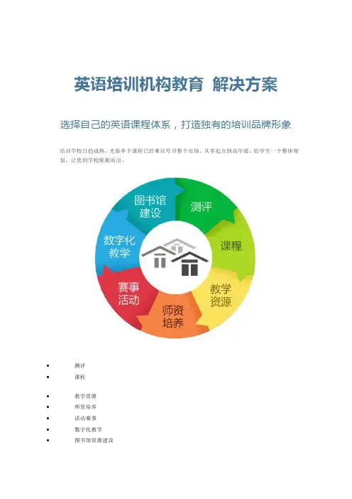 英语培训机构教育_解决方案
