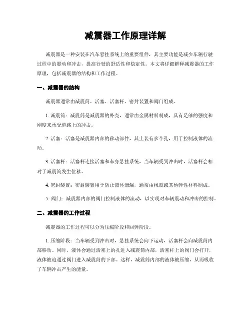 减震器工作原理详解