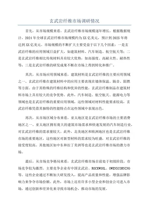 玄武岩纤维市场调研情况