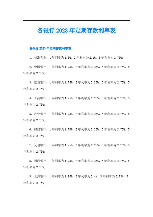 各银行2023年定期存款利率表