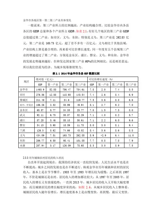 金华市各地区第一第二第三产业具体变化