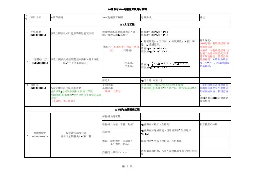 08清单与2000定额计算规则对照表修改后