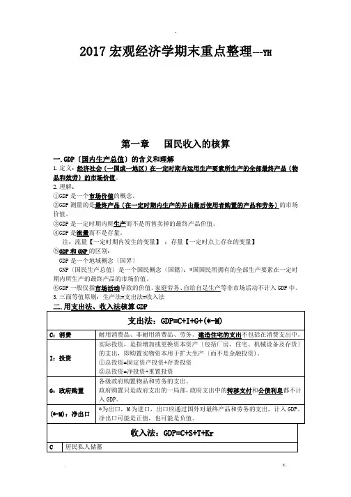 宏观经济学期末复习(高鸿业版)