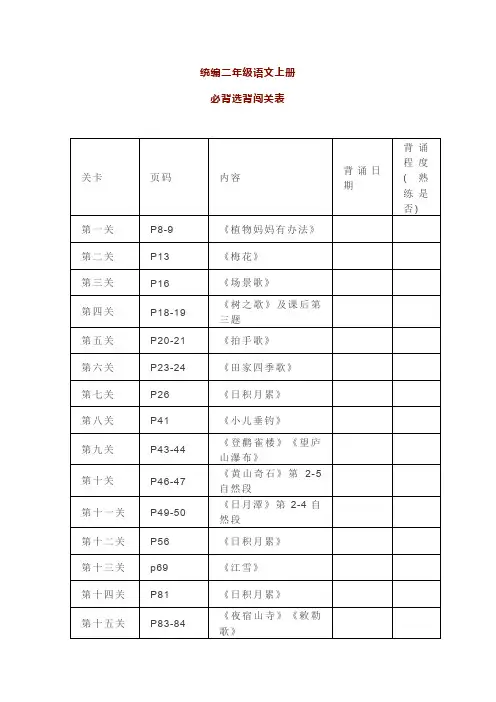 2022年部编版二年级语文全册(上册+下册)课文背诵梳理+闯关表