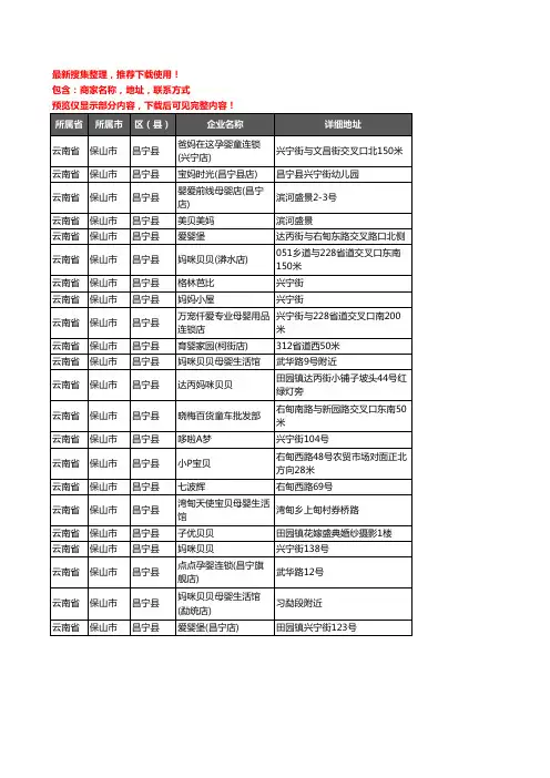 新版云南省保山市昌宁县母婴店企业公司商家户名录单联系方式地址大全22家