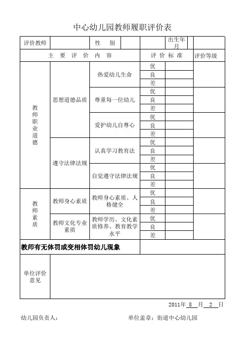幼儿教师履职评价表