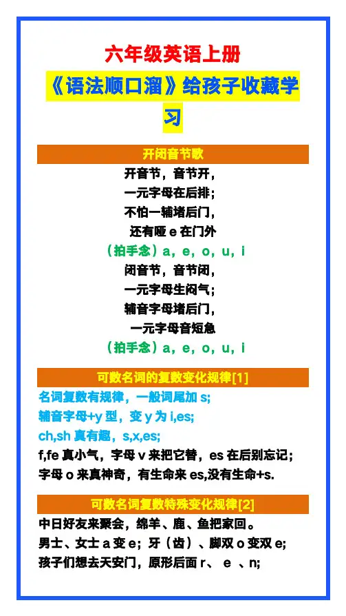 小学六年级英语上册《语法顺口溜》,给孩子收藏学习