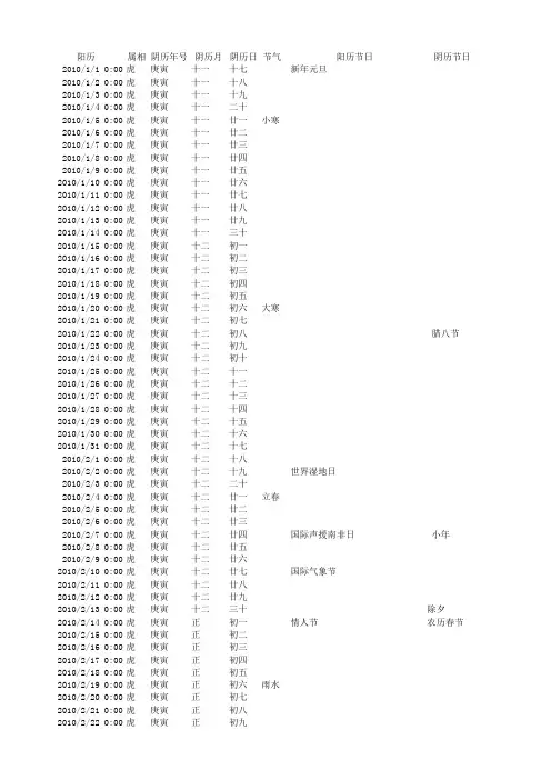 日期万年历2010-2049