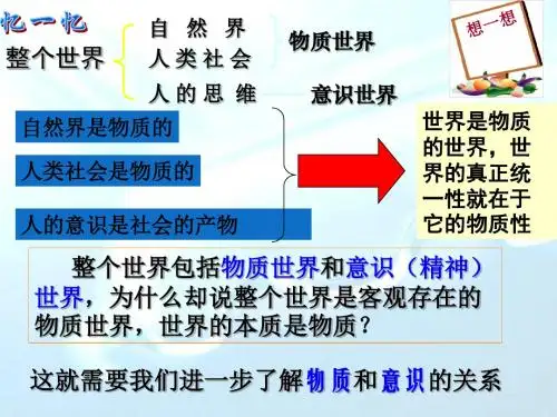 高中政治必修四：5.1意识的本质