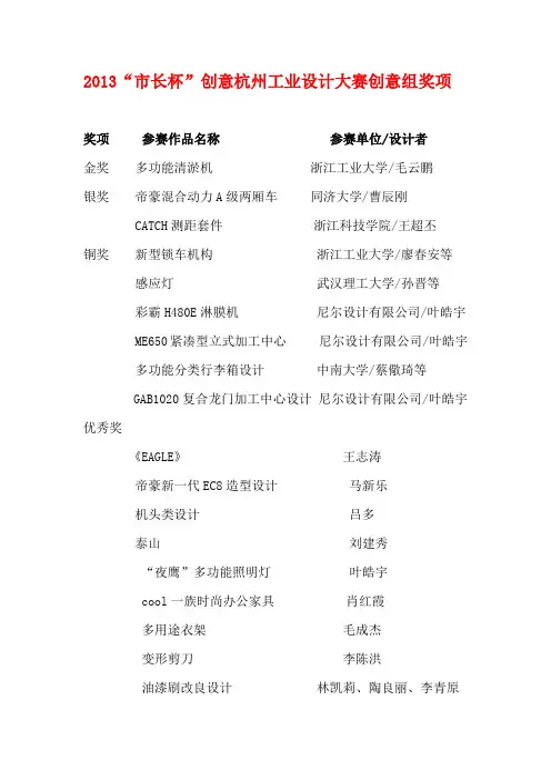 2013市长杯创意杭州工业设计大赛创意组奖项-杭州工业设计协会