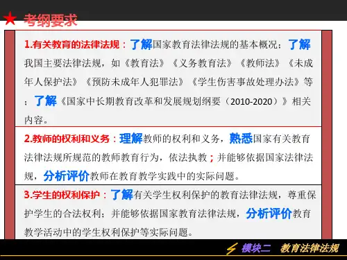 教育法律法规