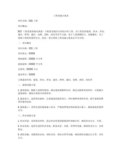 工程设施方案表