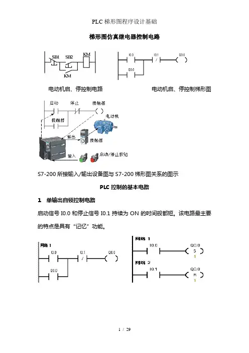 PLC梯形图程序设计基础