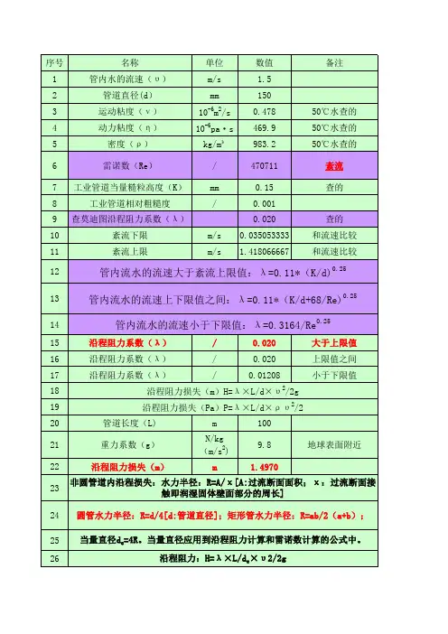 管道阻力计算表格