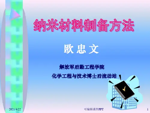 纳米材料制备方法PPT课件