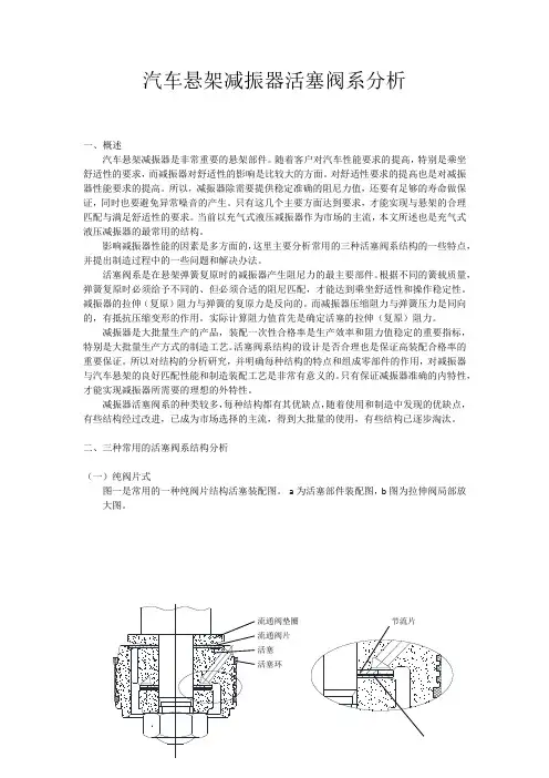 汽车悬架减震器活塞阀系分析