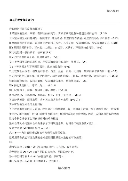 岩石的硬度怎么区分