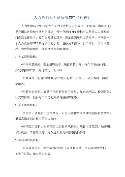 人力资源人力资源部KPI指标设计