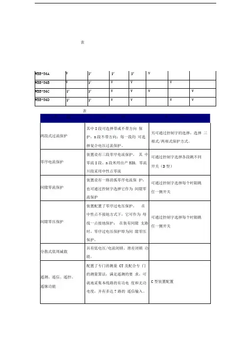 WBB-36说明书(汉化版)
