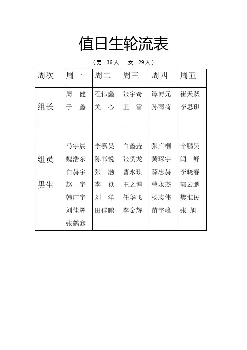 值日生和班队会模板
