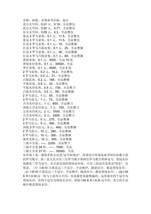 图谱+价格：第三套人民币图谱和价格详细分析