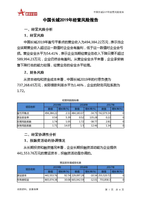 中国长城2019年经营风险报告