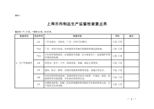 上海市肉制品生产监督检查要点表、企业基本信息清单、监督检查统计表