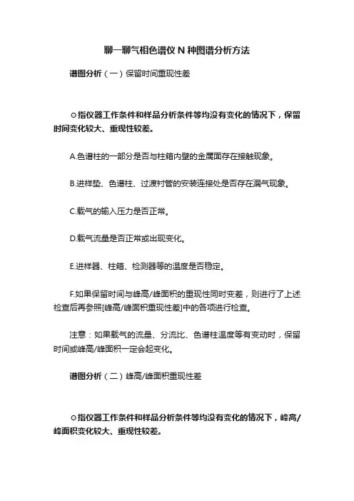 聊一聊气相色谱仪N种图谱分析方法