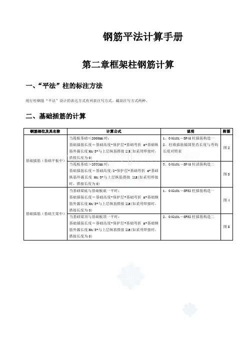 钢筋平法计算手册(二)-secret
