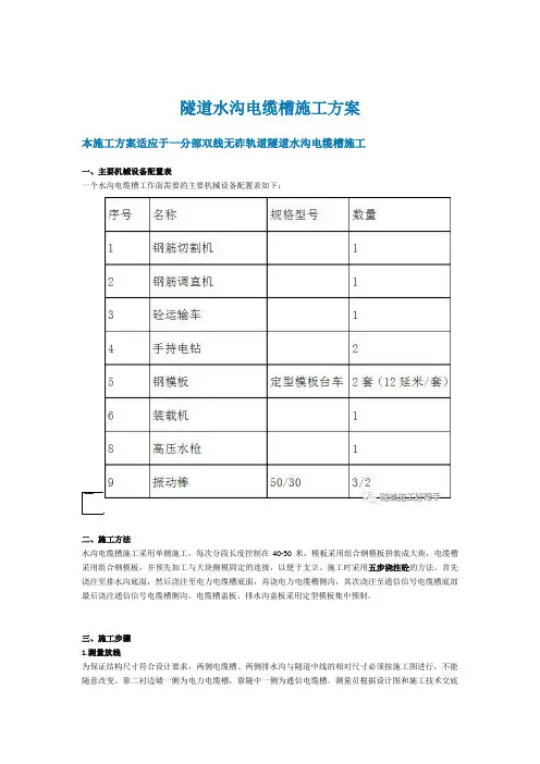 隧道水沟电缆槽施工方案