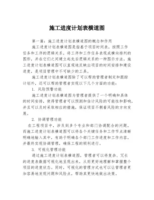 施工进度计划表横道图3篇