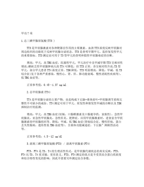 甲功七项临床意义