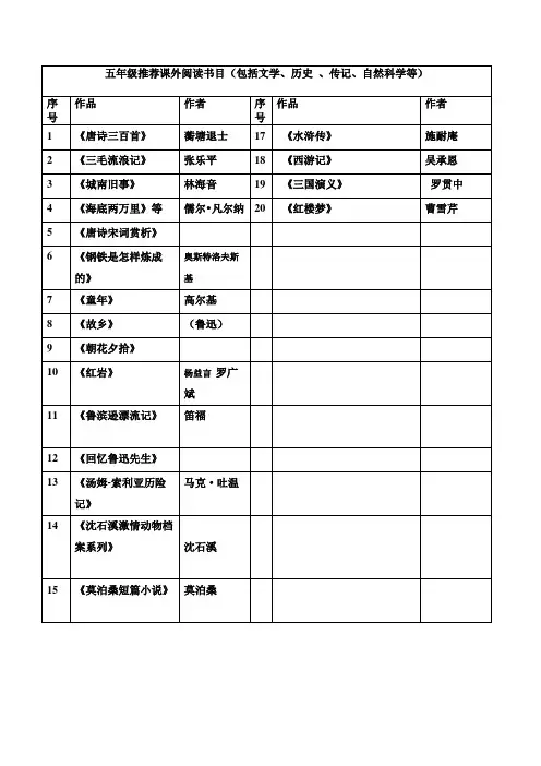 五六年级推荐课外阅读书目