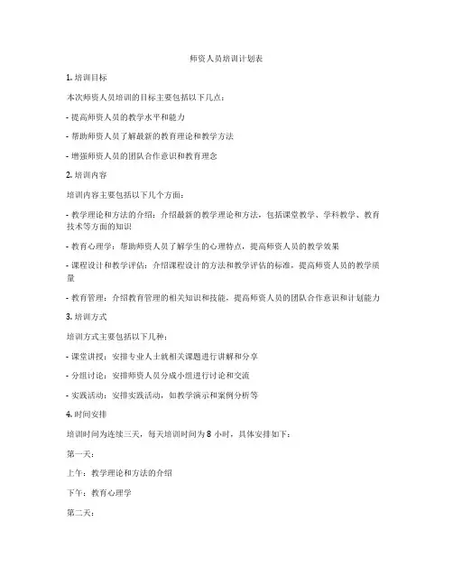师资人员培训计划表