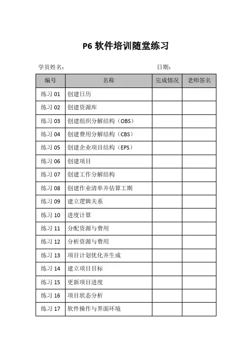P6软件培训随堂练习-高克