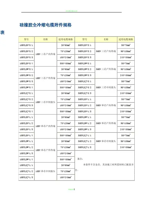 高压缆头型号规格