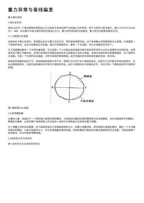重力异常与垂线偏差