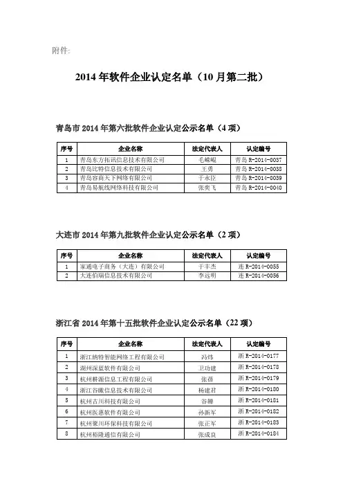 2014年软件企业认定名单(10月第二批)