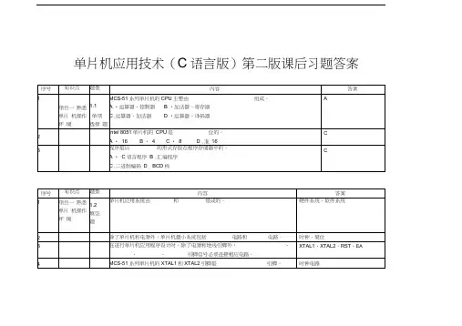 单片机应用技术(C语言版)第2版课后习题答案-王静霞