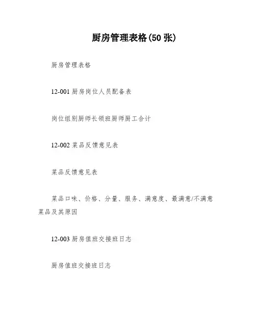 厨房管理表格(50张)