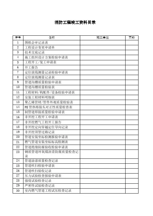 消防工程竣工资料表格