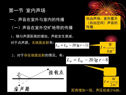 第二章室内声学原理ppt课件