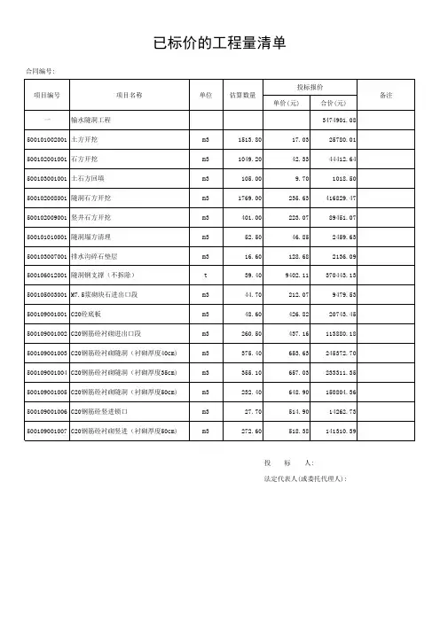 表 06 已标价的工程量清单